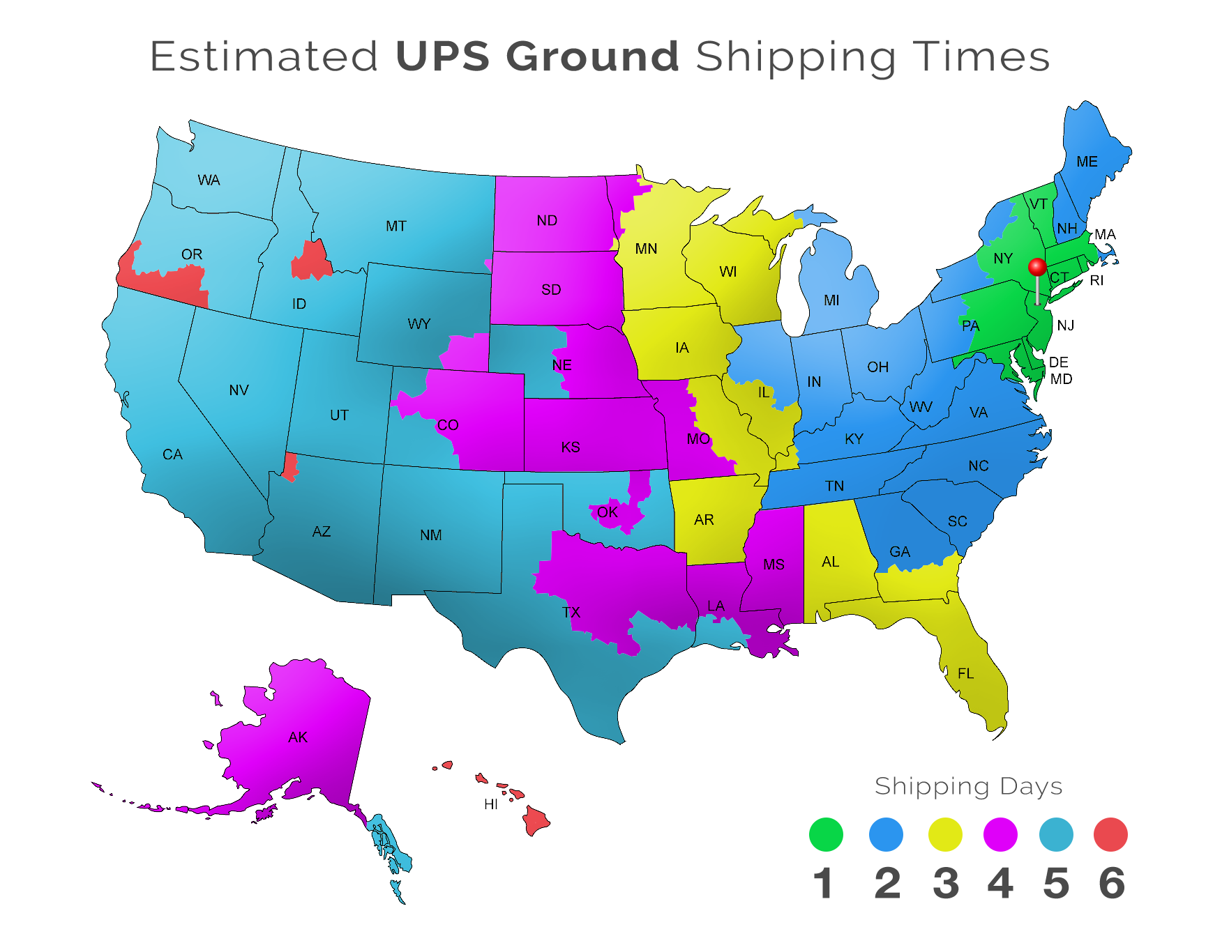 ups shipping rates